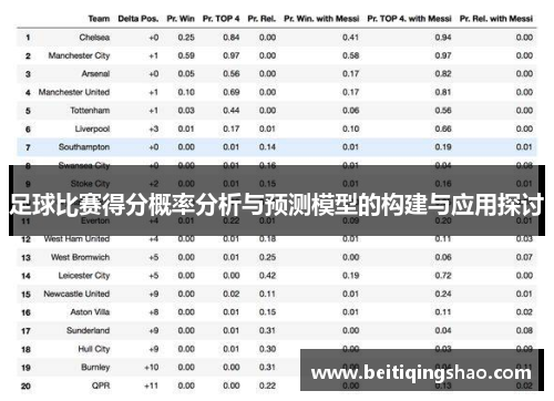 足球比赛得分概率分析与预测模型的构建与应用探讨